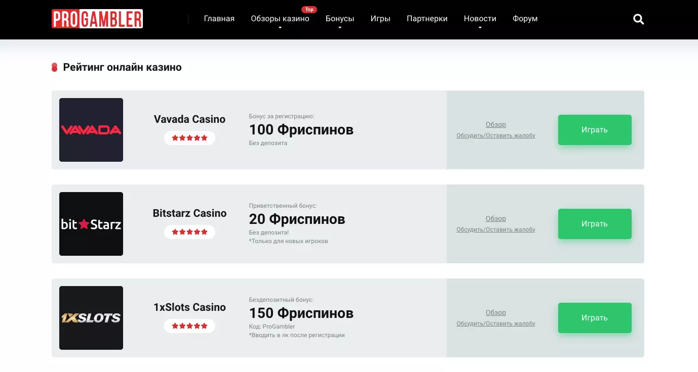 Рейтинг казино по версии ProGambler
